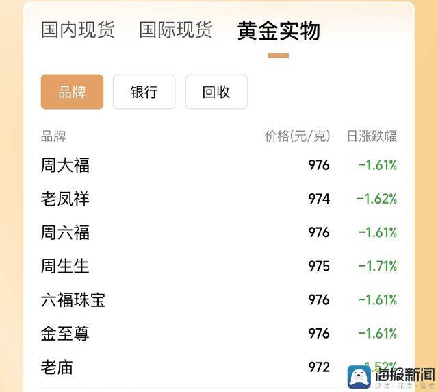 ec外汇平台哪里监管想知道ecmarkets交易平台背后的隐秘真相吗？