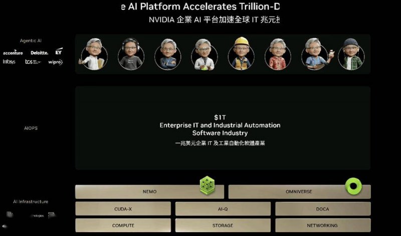 掌握这些技巧，轻松选择适合你的量化交易软件排名精选