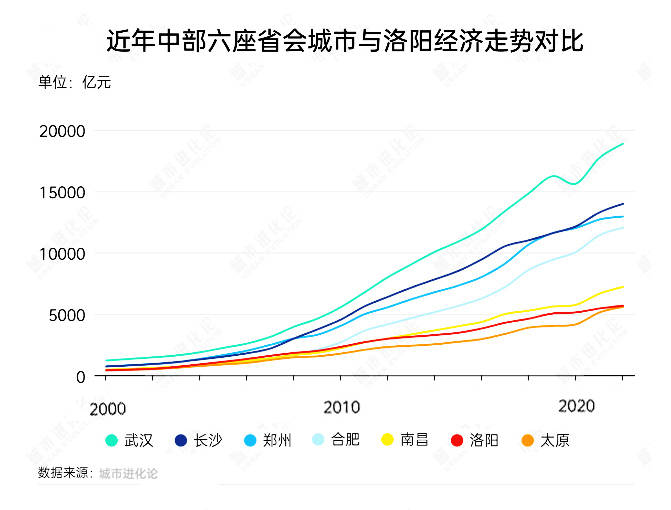 轻松掌握ec外汇代理推广连接流程技巧，让你轻松获利！