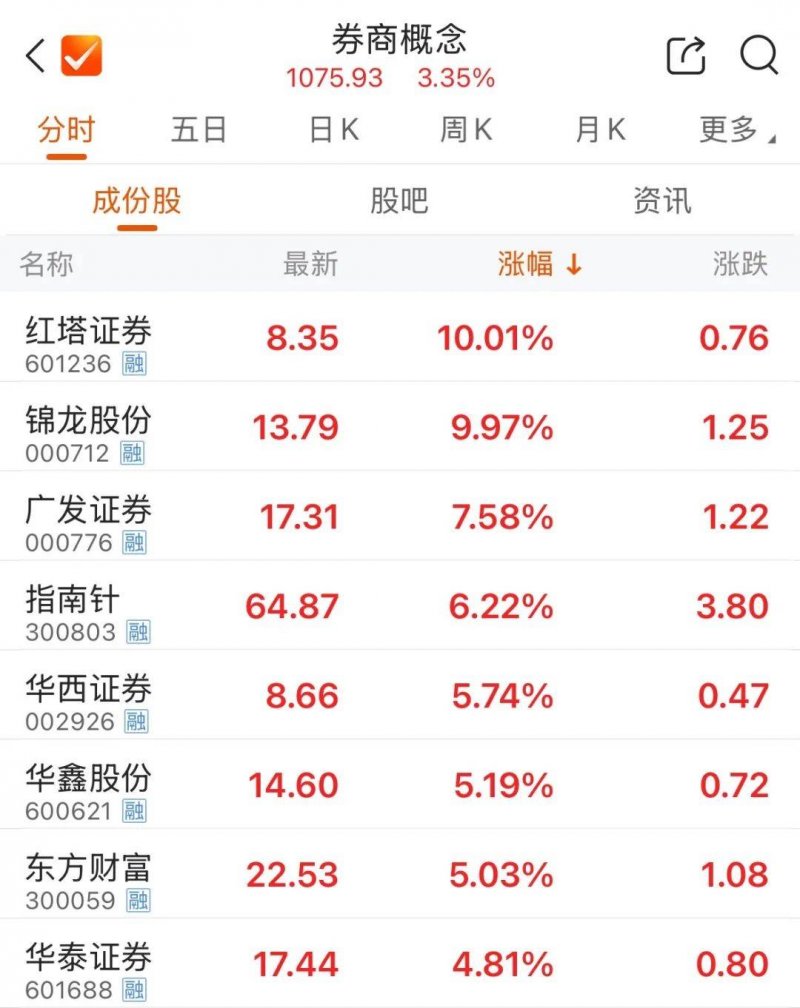 小心！你知道ecmarkets是否真的靠谱还是个黑平台吗？