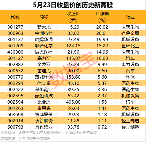 轻松掌握量化交易软件免费版，开启您理财新纪元的第一步