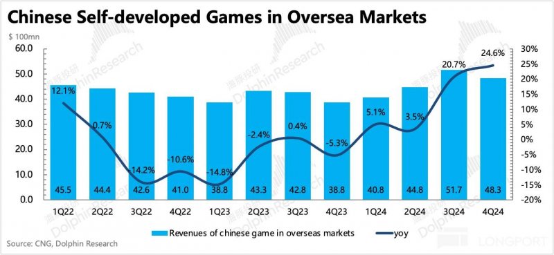 这个秘密，95%的人都不知道如何在ec平台外汇中获利！