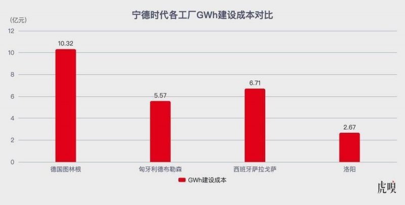 最高600万元！三明这3个村获省级补助