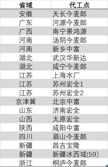 你的资金保养真的有保养吗？深入解析EC外汇平台的资金保养机制！