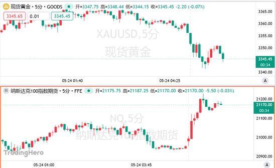 尤溪县：以“戏”为媒广聚八方来客
