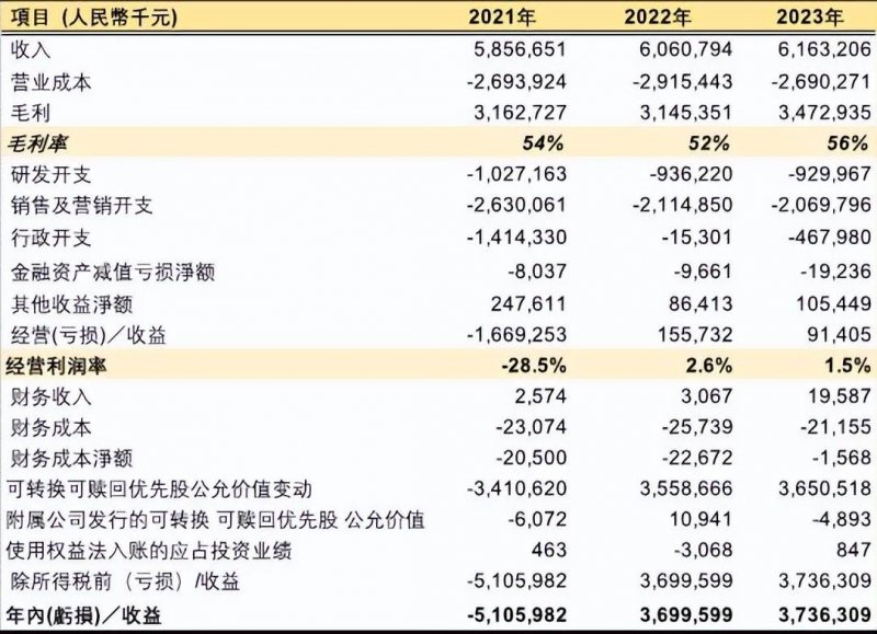 我尝试了一周，终于搞定了ec外汇平台账号登录的那些事！